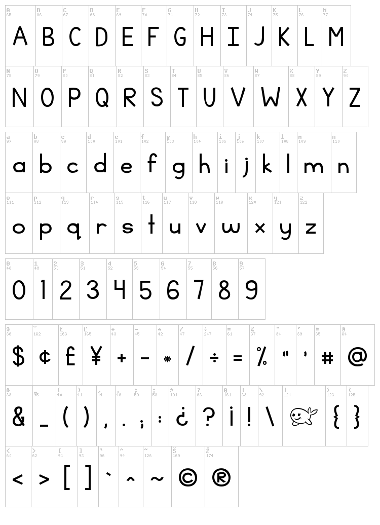 KG Thinking Out Loud font map