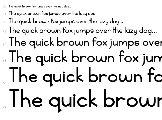 KG Thinking Out Loud font waterfall