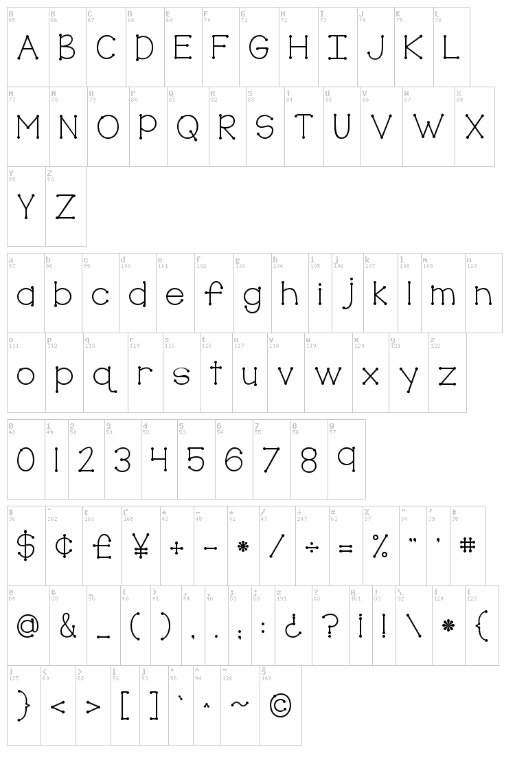 KG True Colors font map