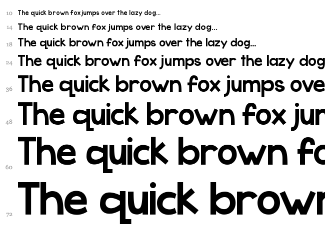 KG What the Teacher Wants font waterfall