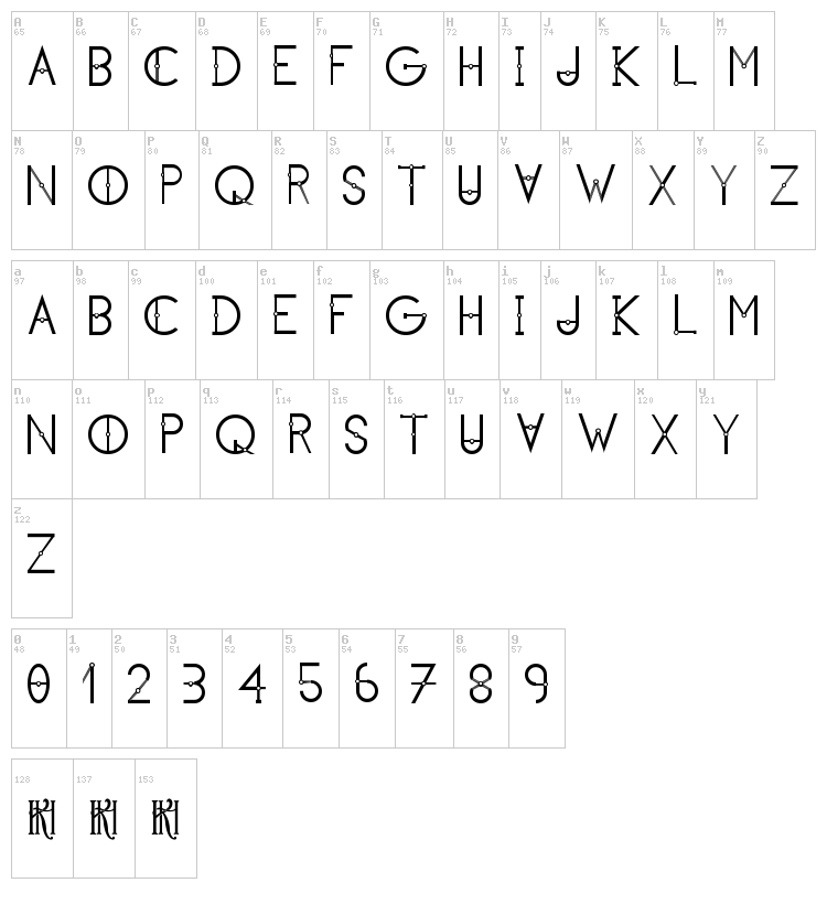 KH Cosan font map