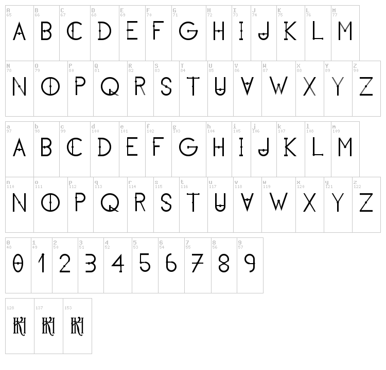 KH Cosan font map