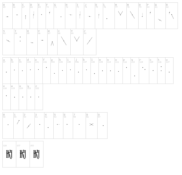 KH Cosan font map