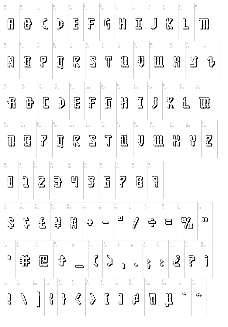 Khazad-Dum font map