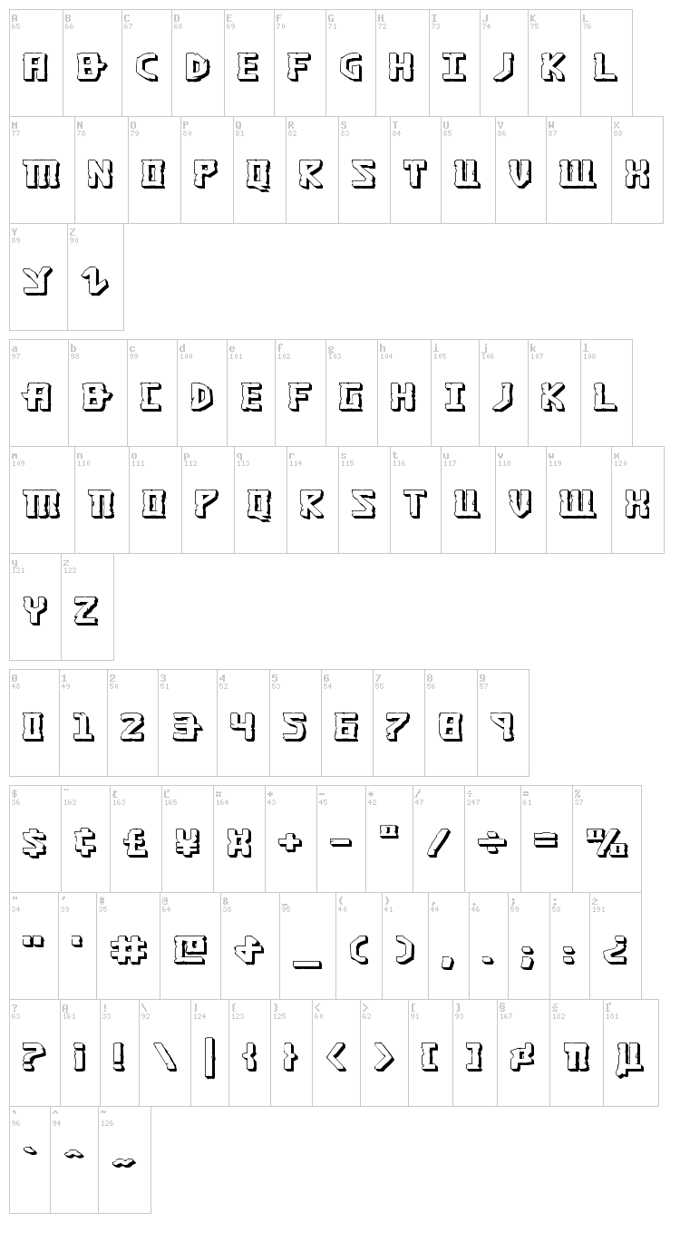 Khazad-Dum font map