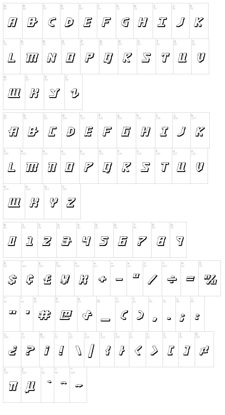 Khazad-Dum font map