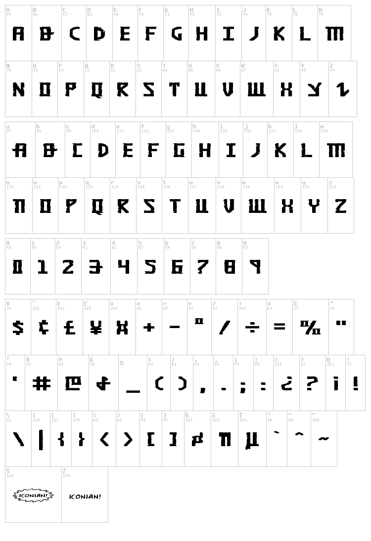 Khazad-Dum font map