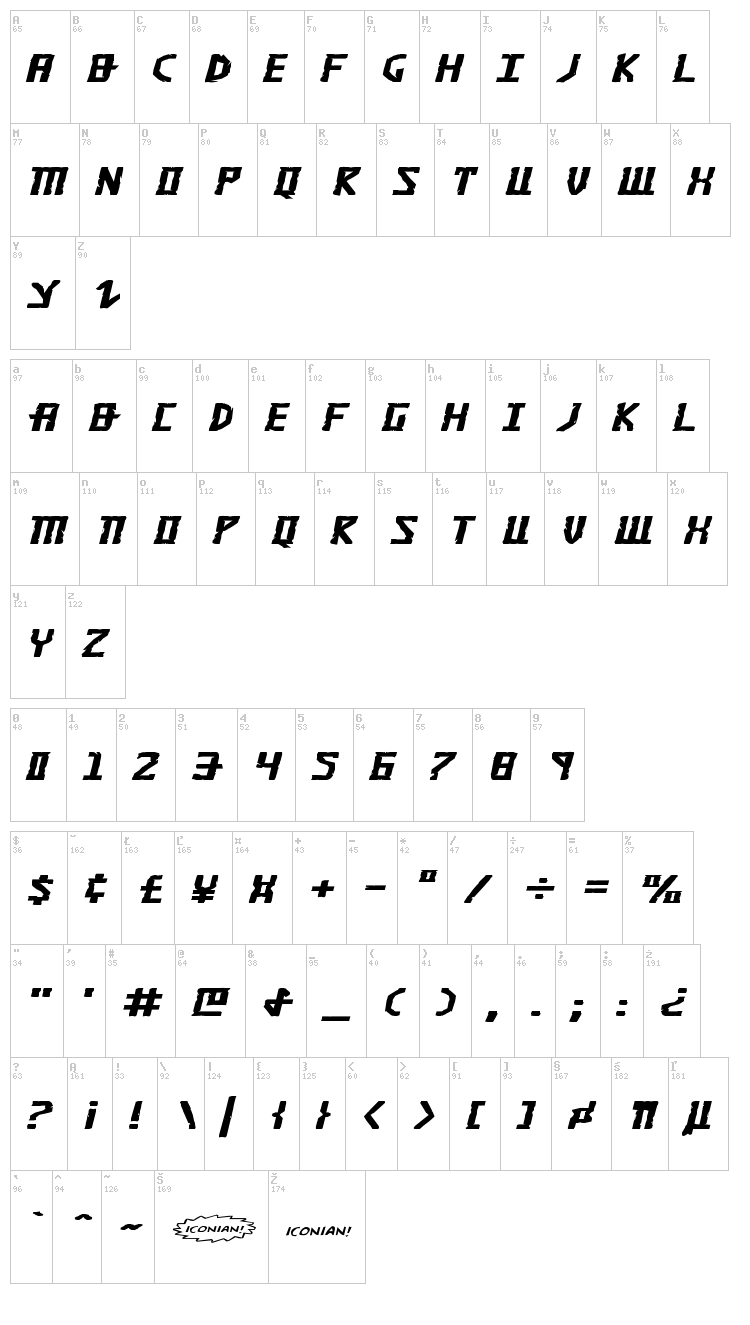 Khazad-Dum font map