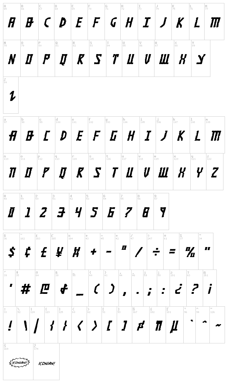 Khazad-Dum font map
