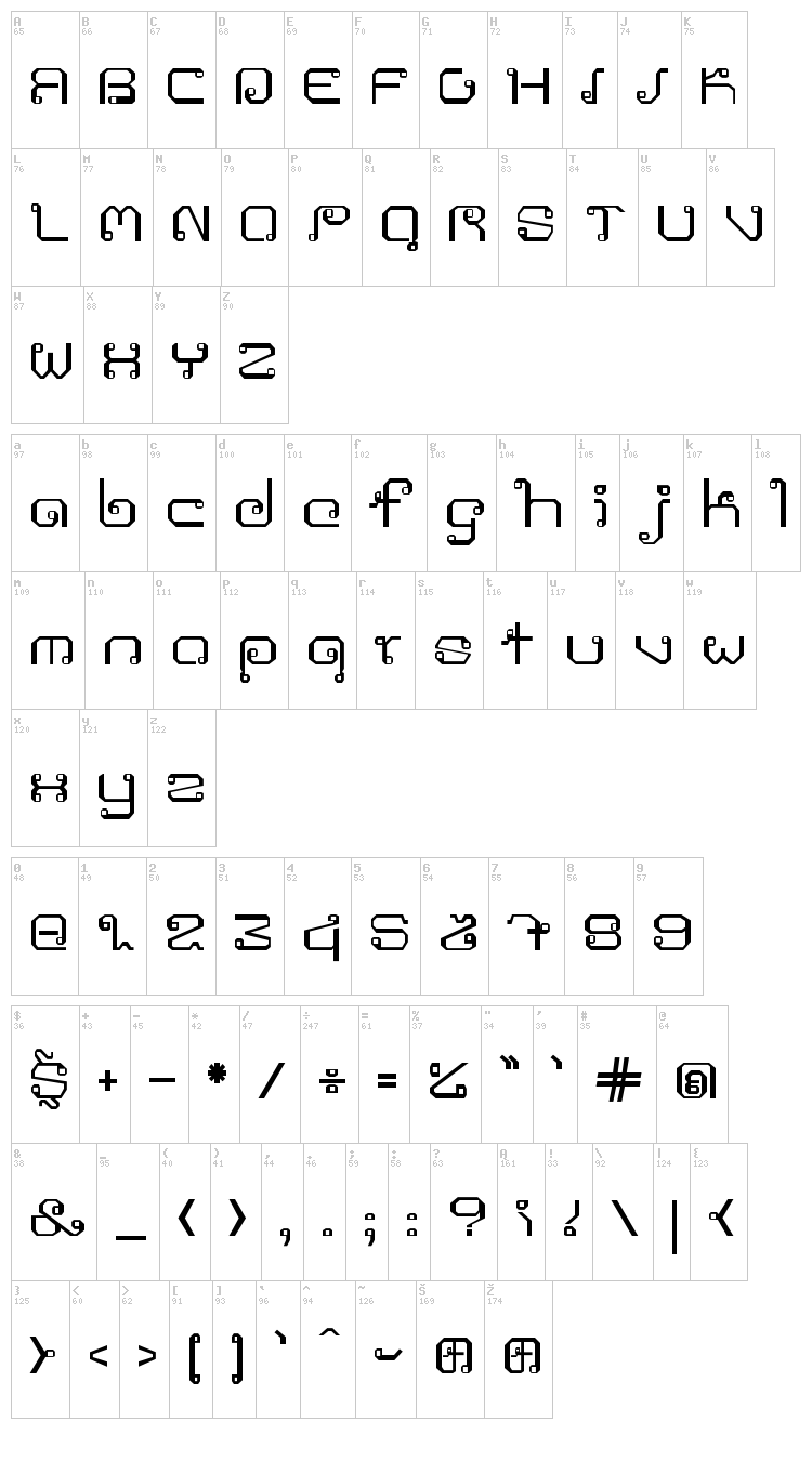 Khmer font map