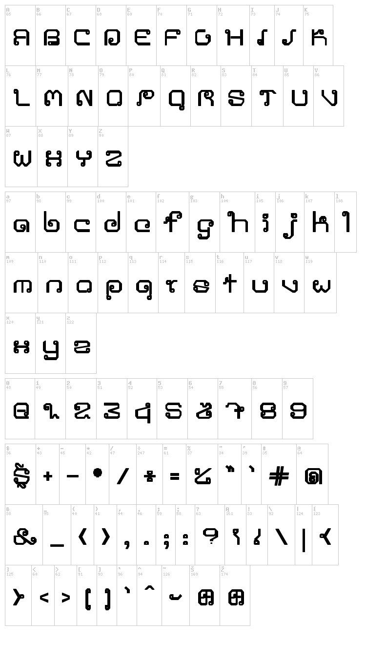 Khmer font map