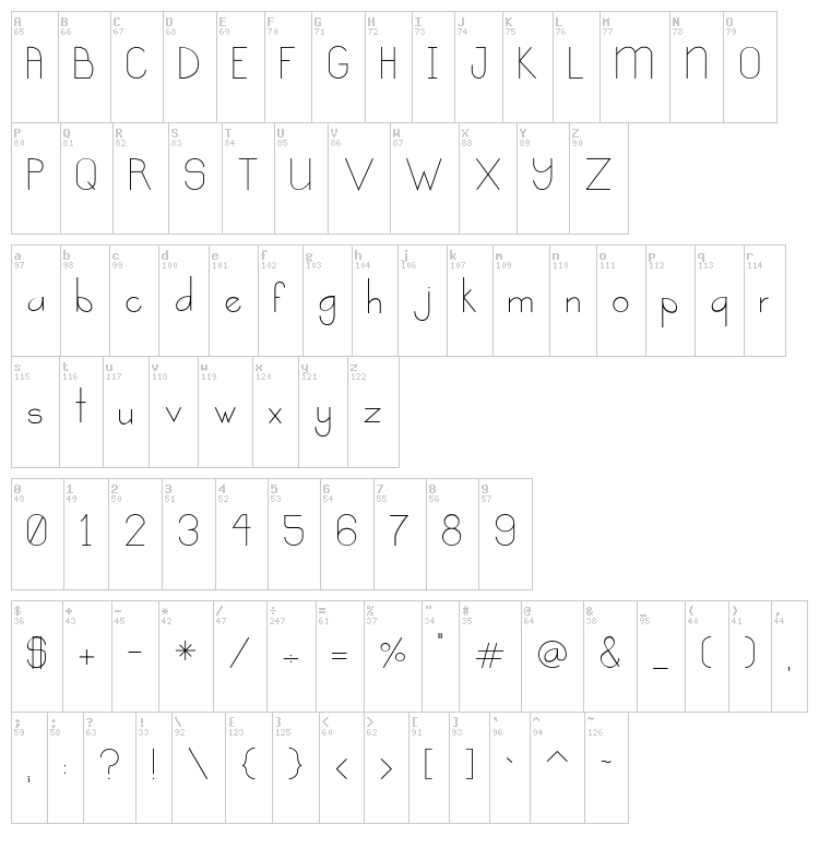 Kindness font map