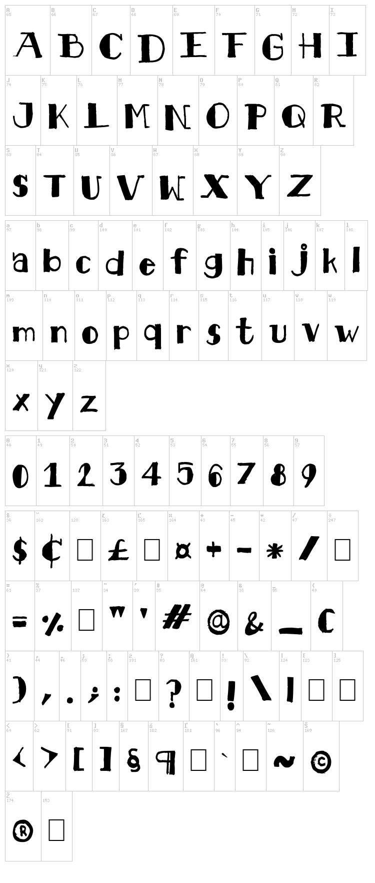 Kkhawsn Kdf font map