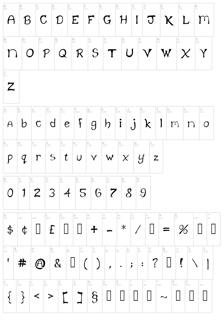 Klaine font map