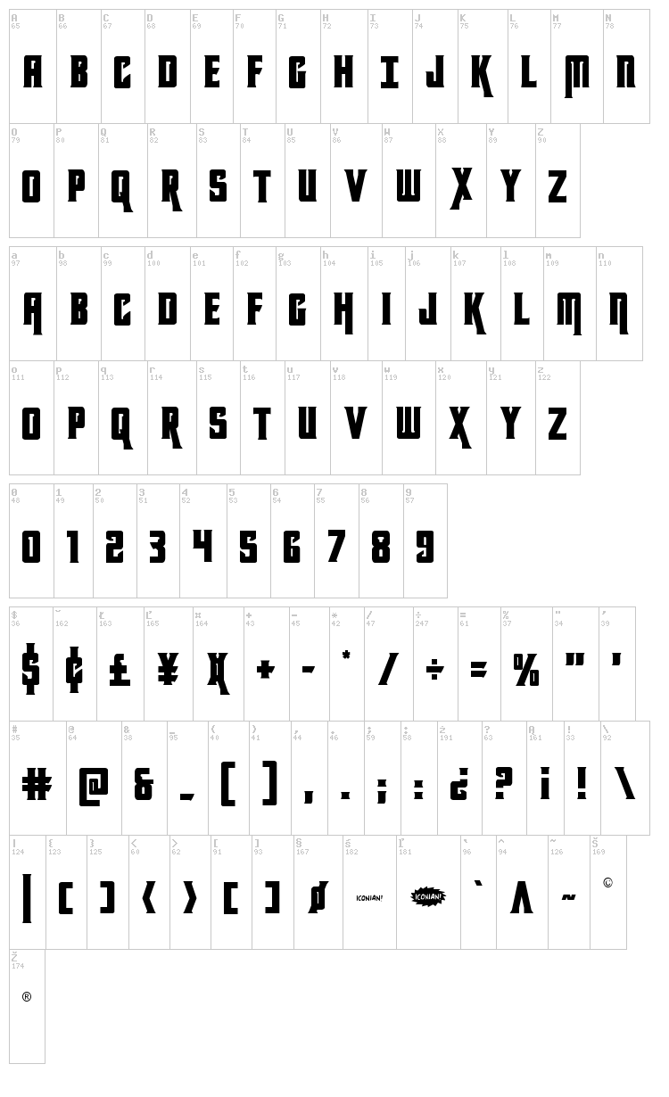 Kondor font map