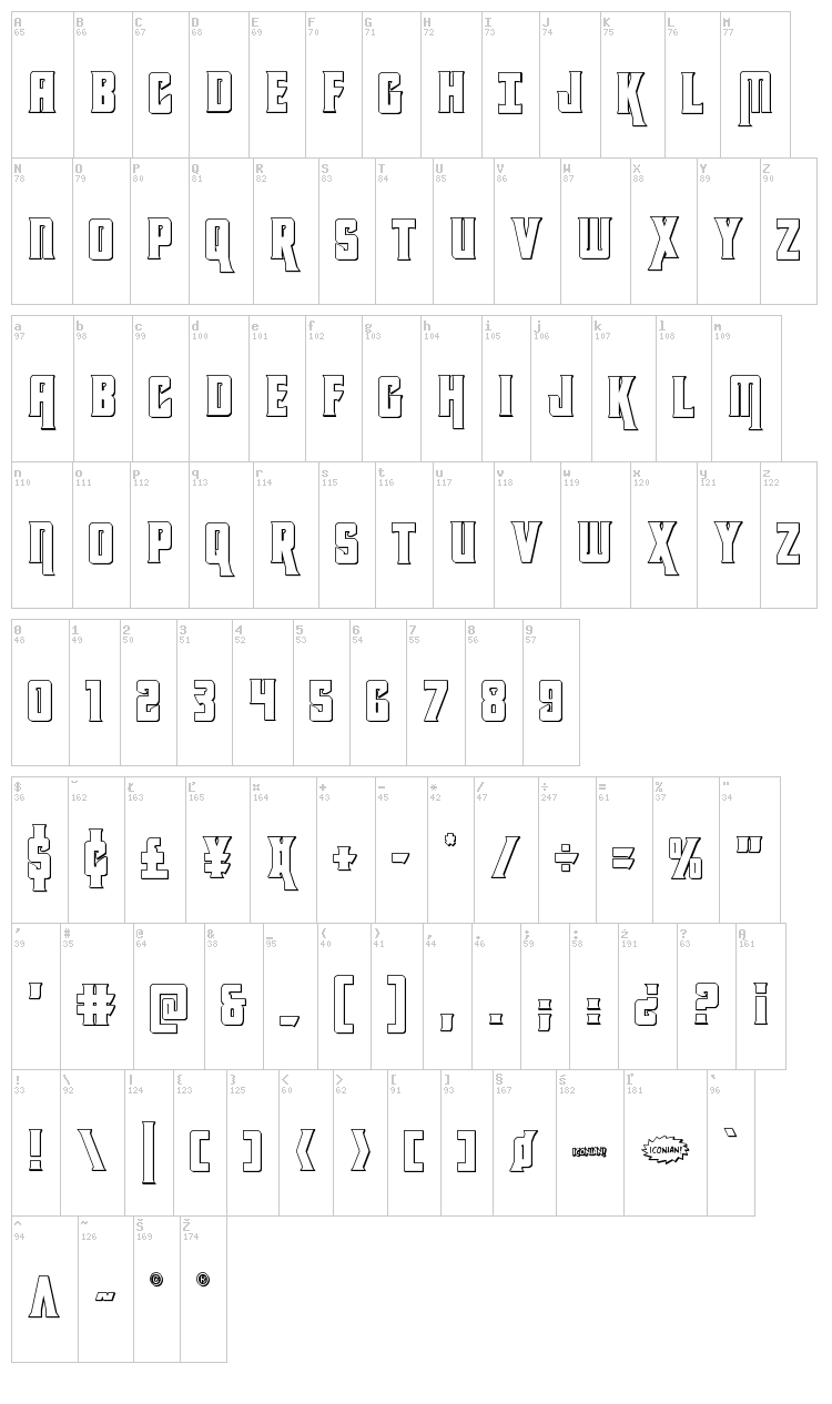 Kondor font map
