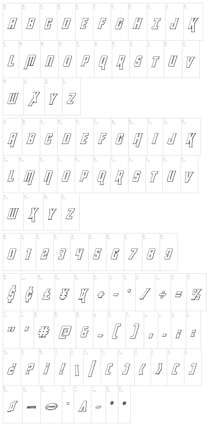 Kondor font map