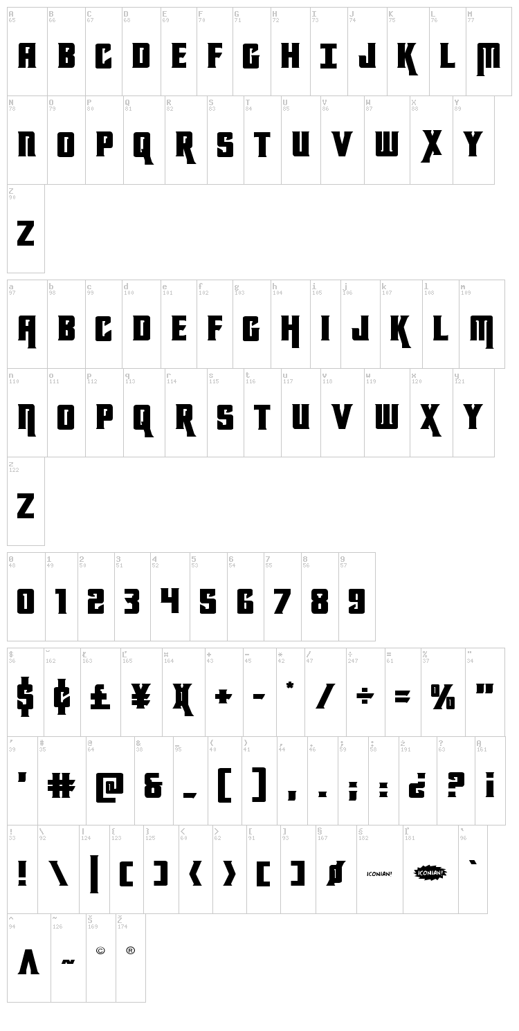Kondor font map