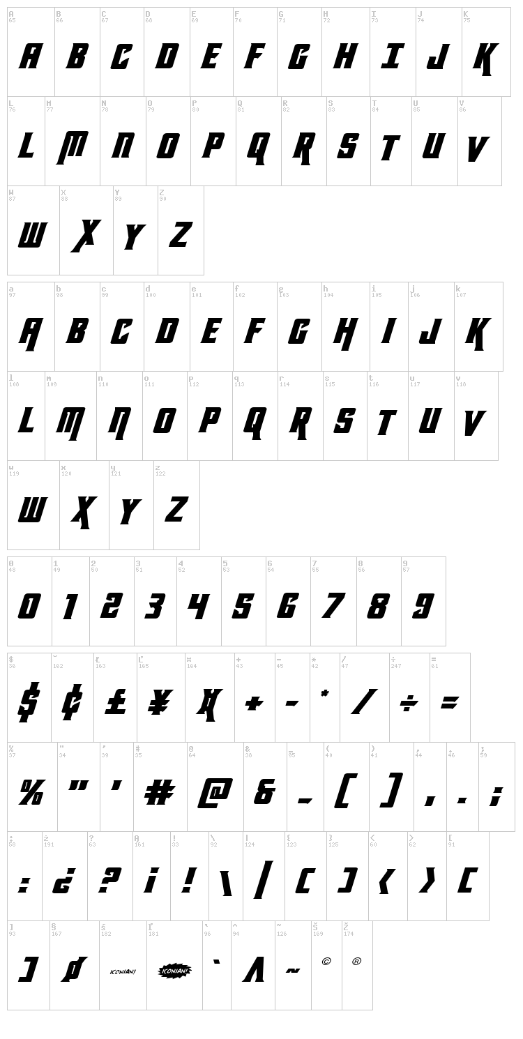 Kondor font map