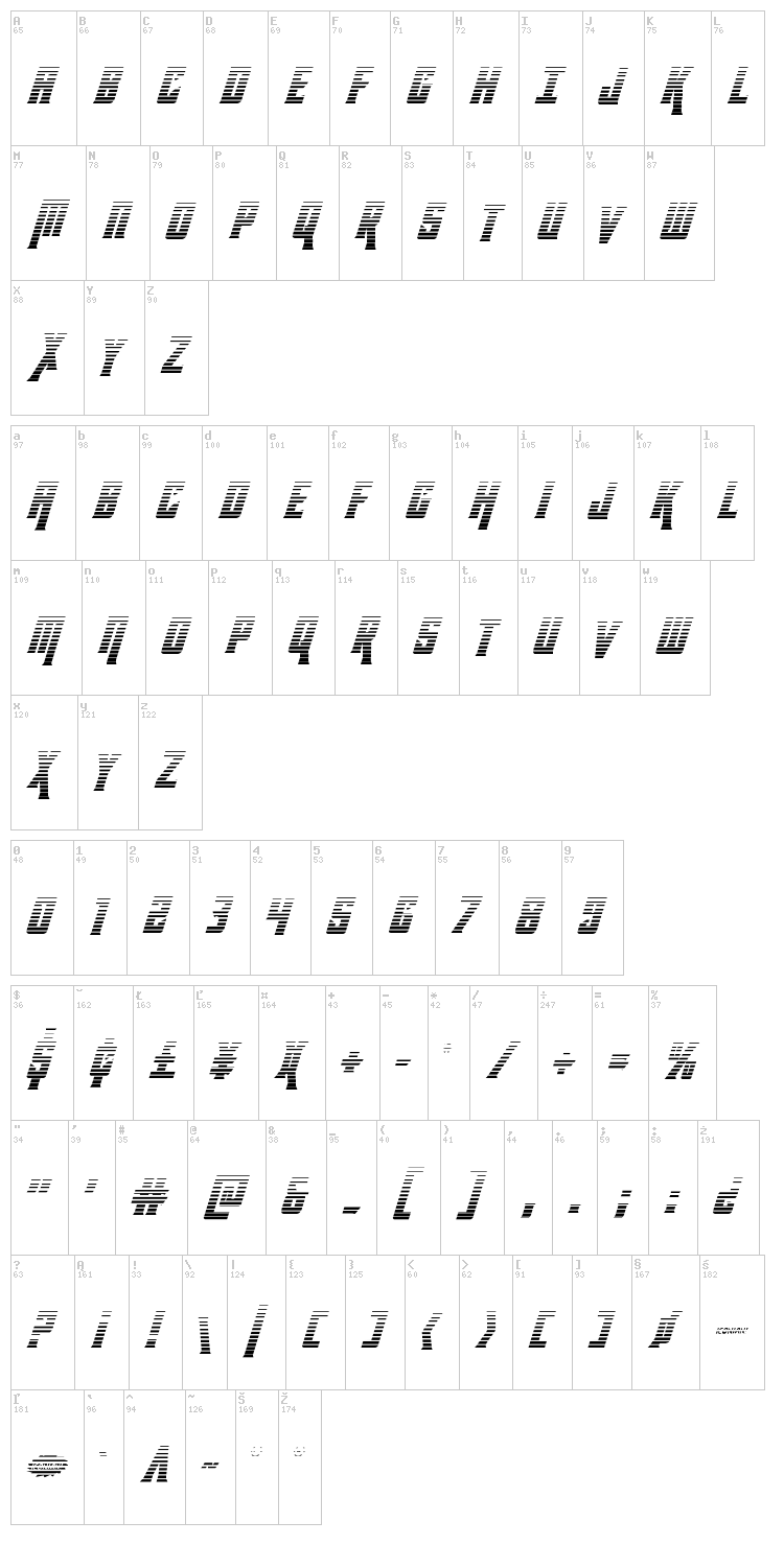 Kondor font map
