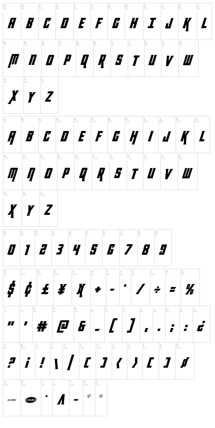 Kondor font map