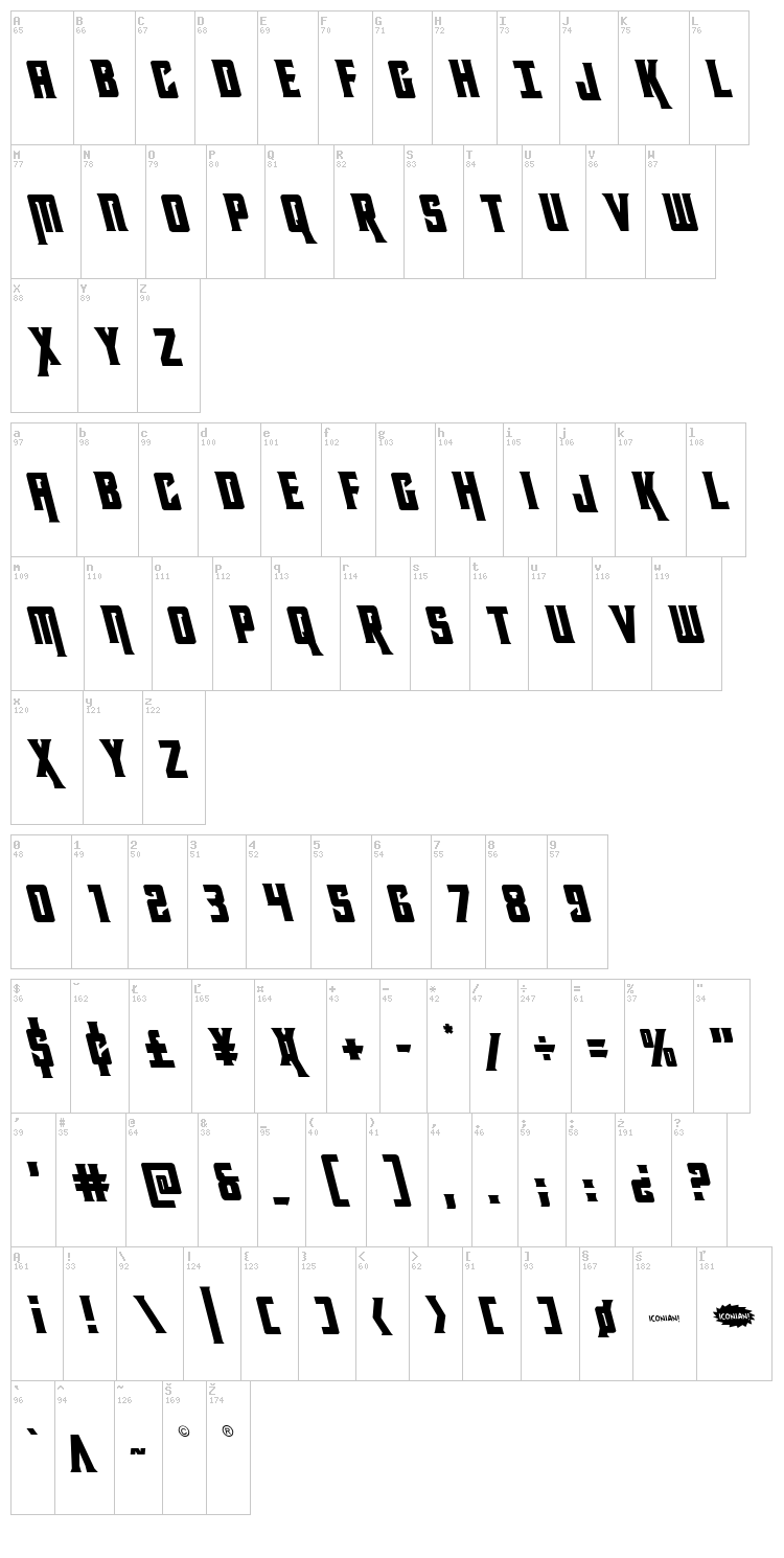 Kondor font map
