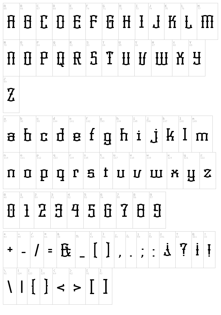 Korneuburg Display font map