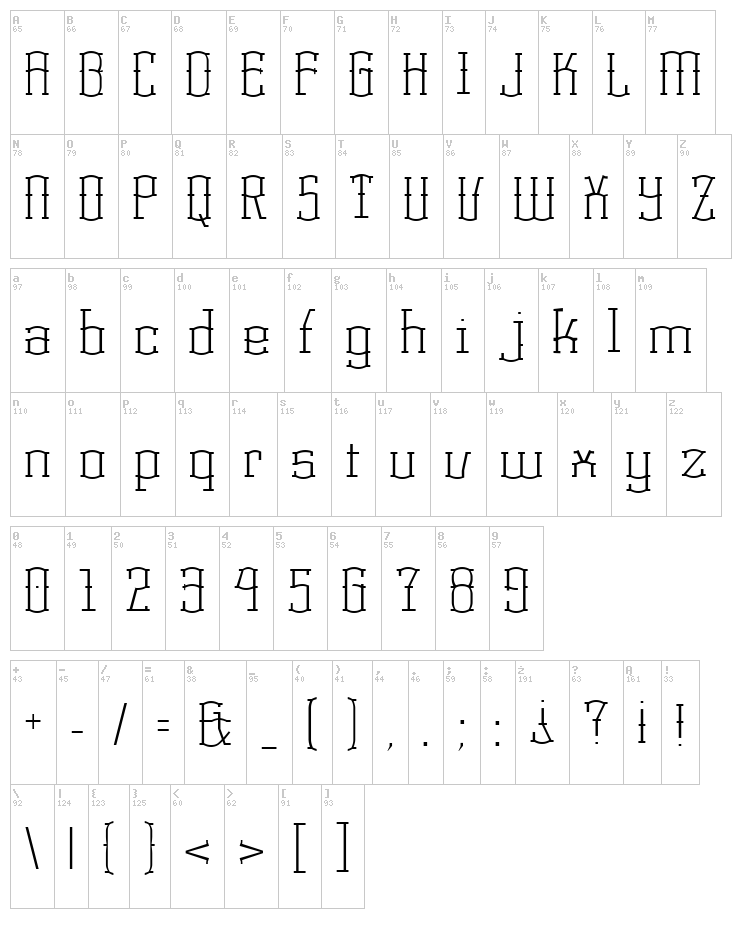 Korneuburg Display font map
