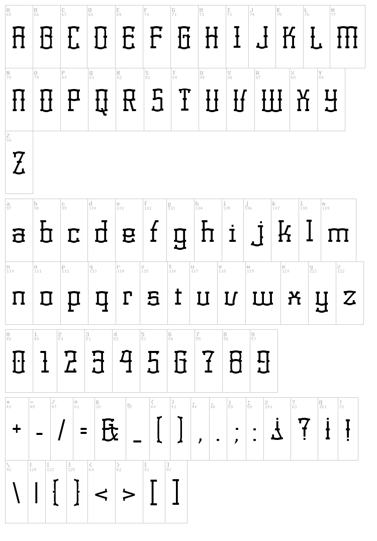 Korneuburg Display font map