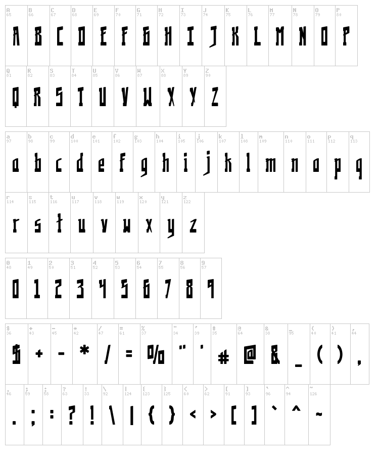Kremlinology font map