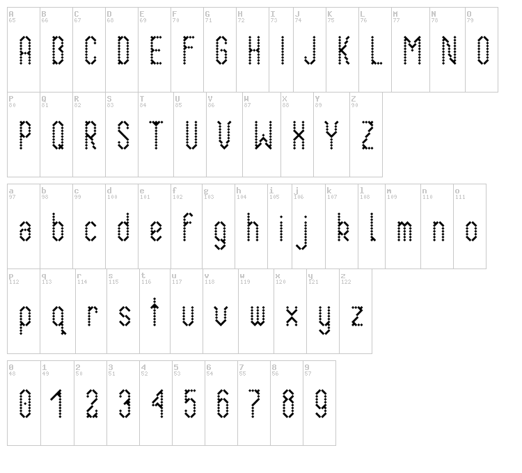 Krikstas font map