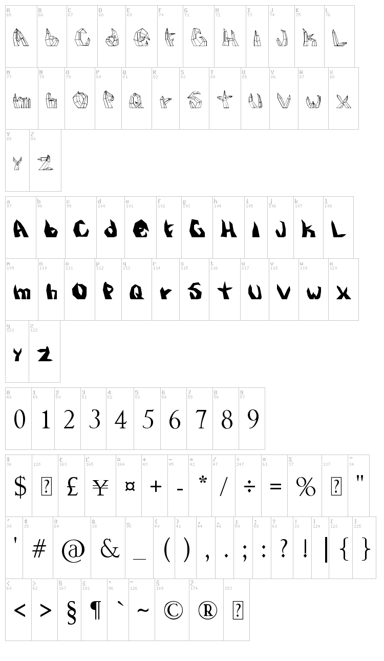 Kristall font map