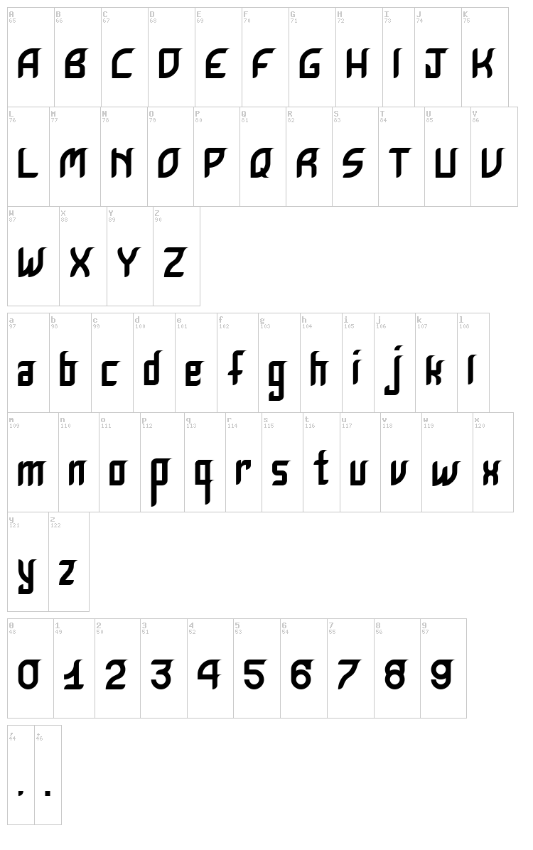 Krugovis font map
