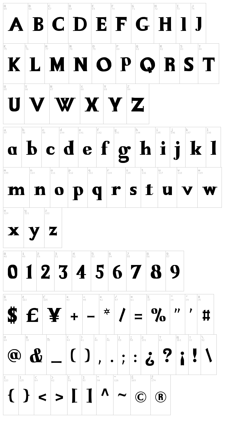 La Mamucha font map
