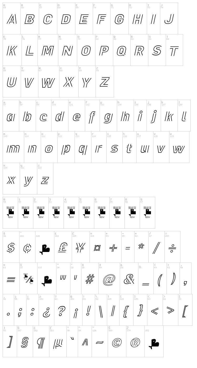 La Pejina FFP font map