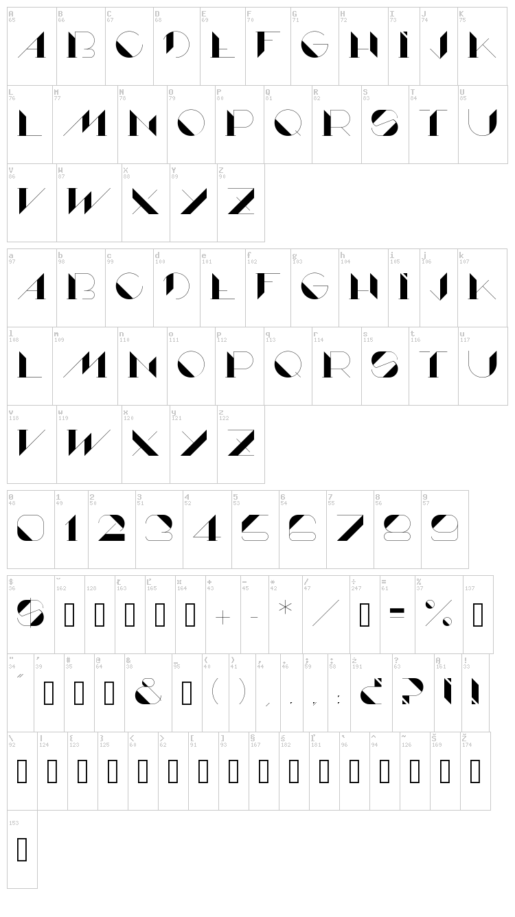 Lame font map