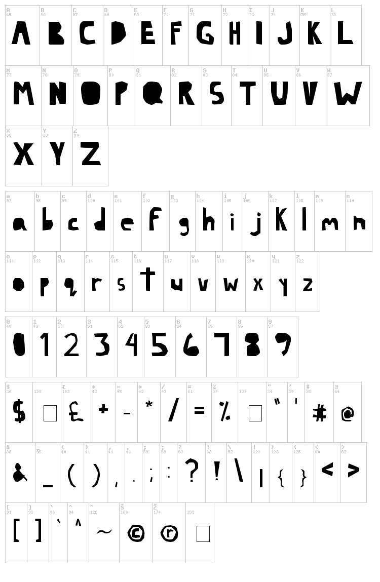 Lazy font map