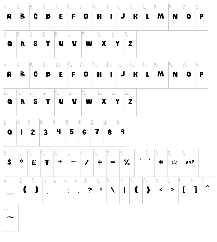 Lazy Summer font map