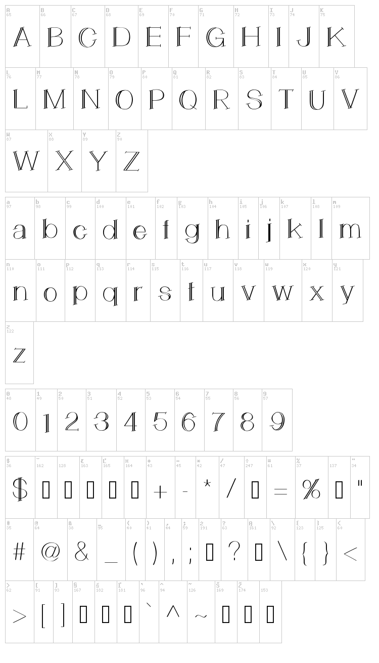 Lemon Cookie font map