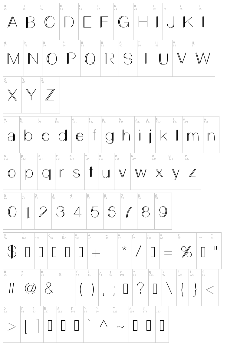 Lemon Cookie Sans font map