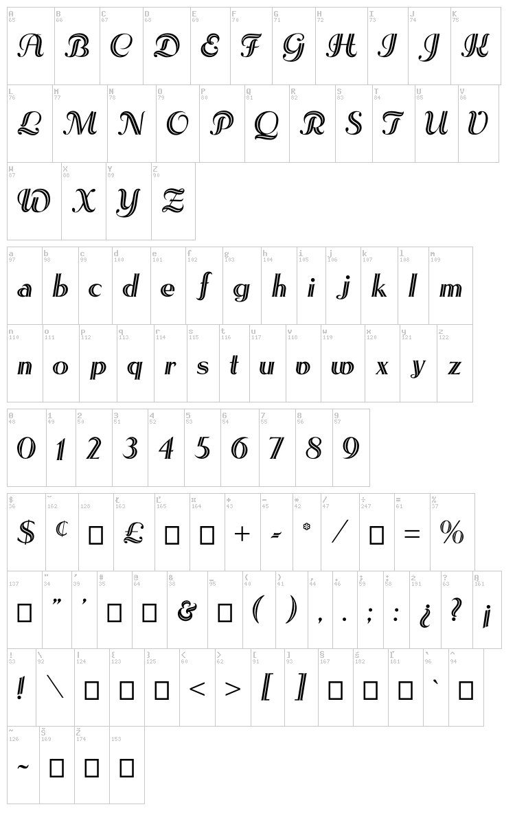Les Etoiles font map