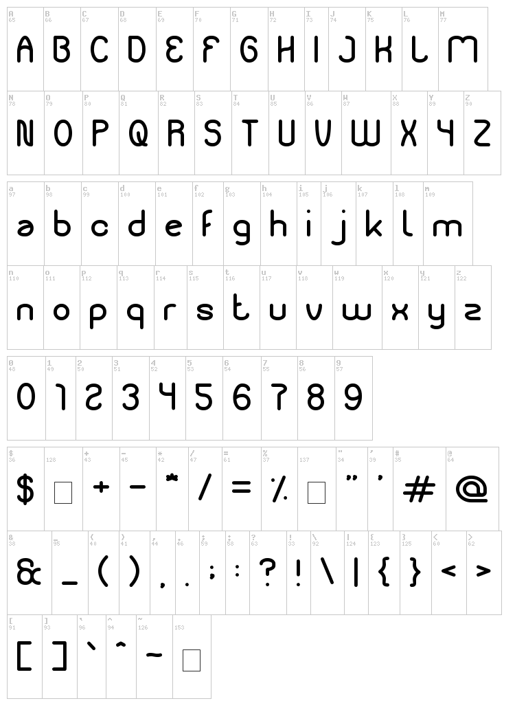 Liberate font map