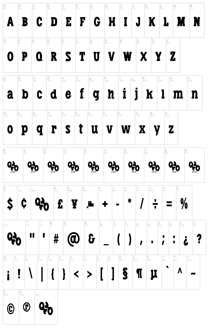 Libertatus Duas font map