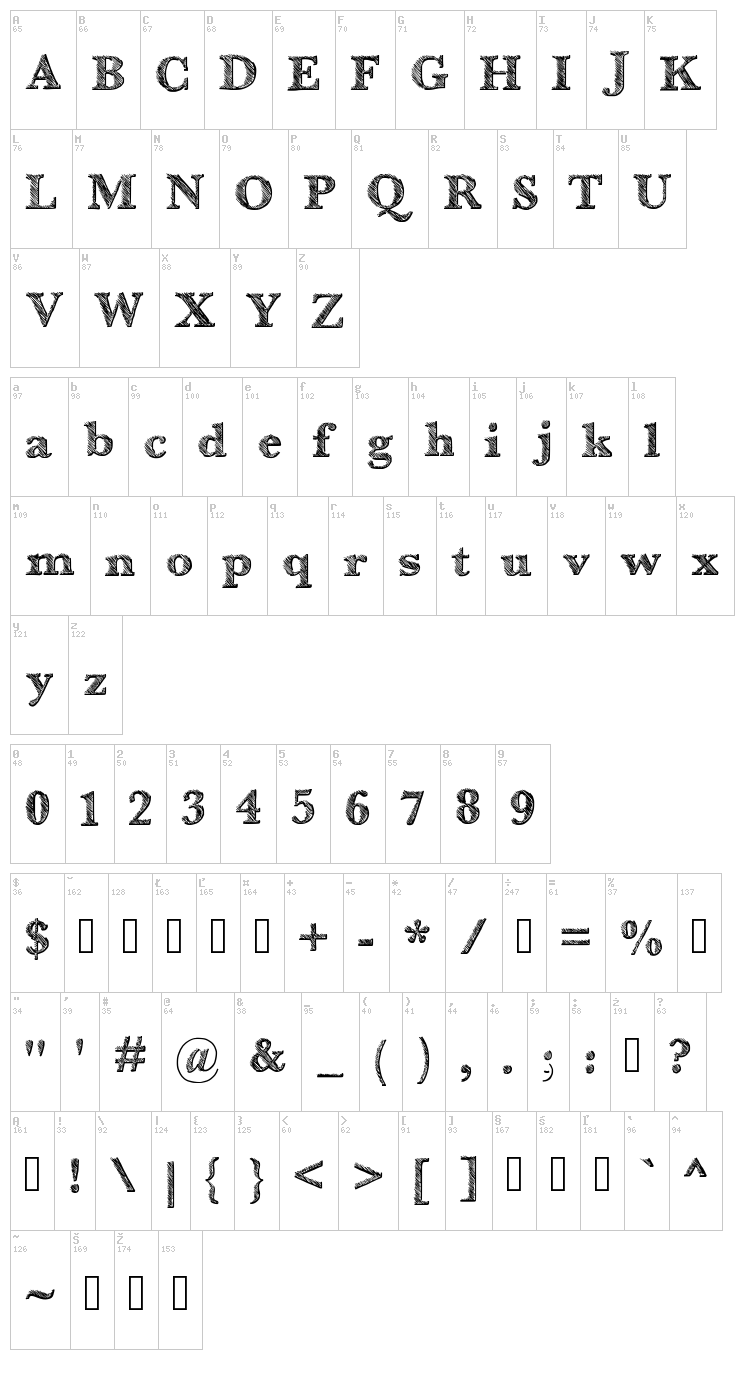 Libro font map