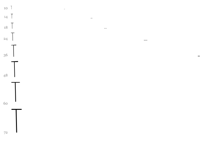 Lighty Cre font waterfall