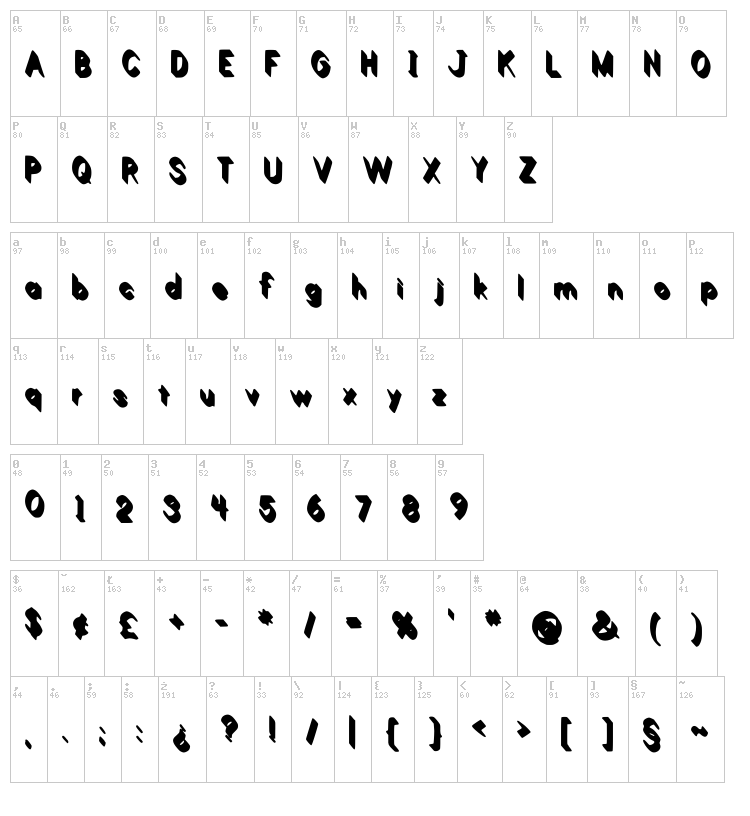 Limon font map