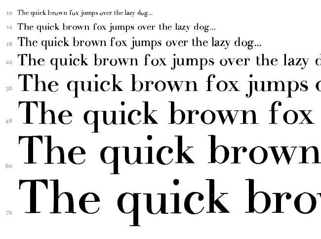 Lindy's Diner font waterfall