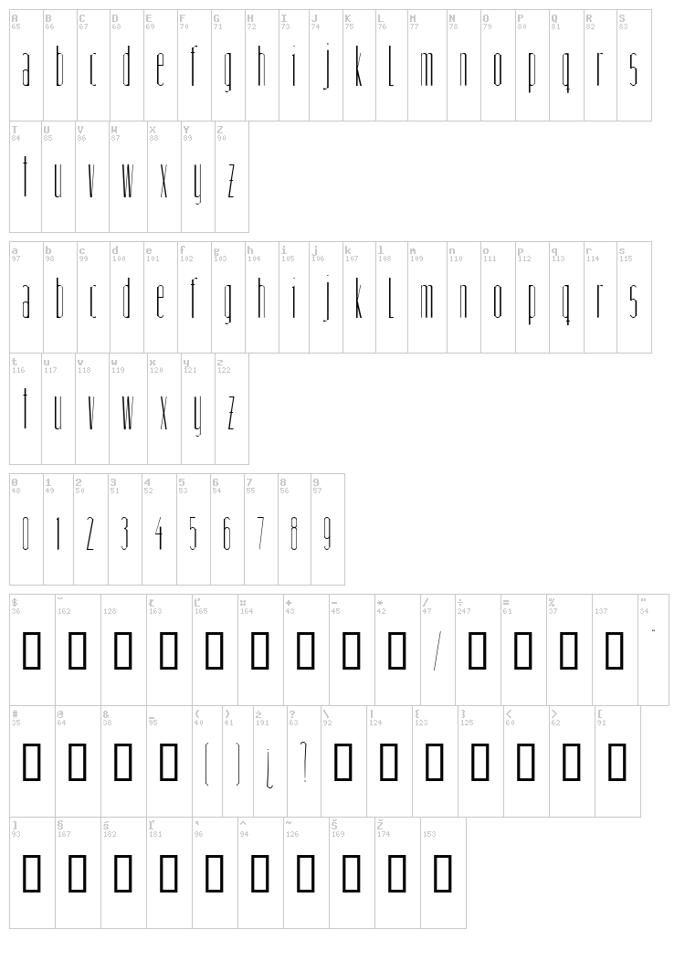 Linnette font map
