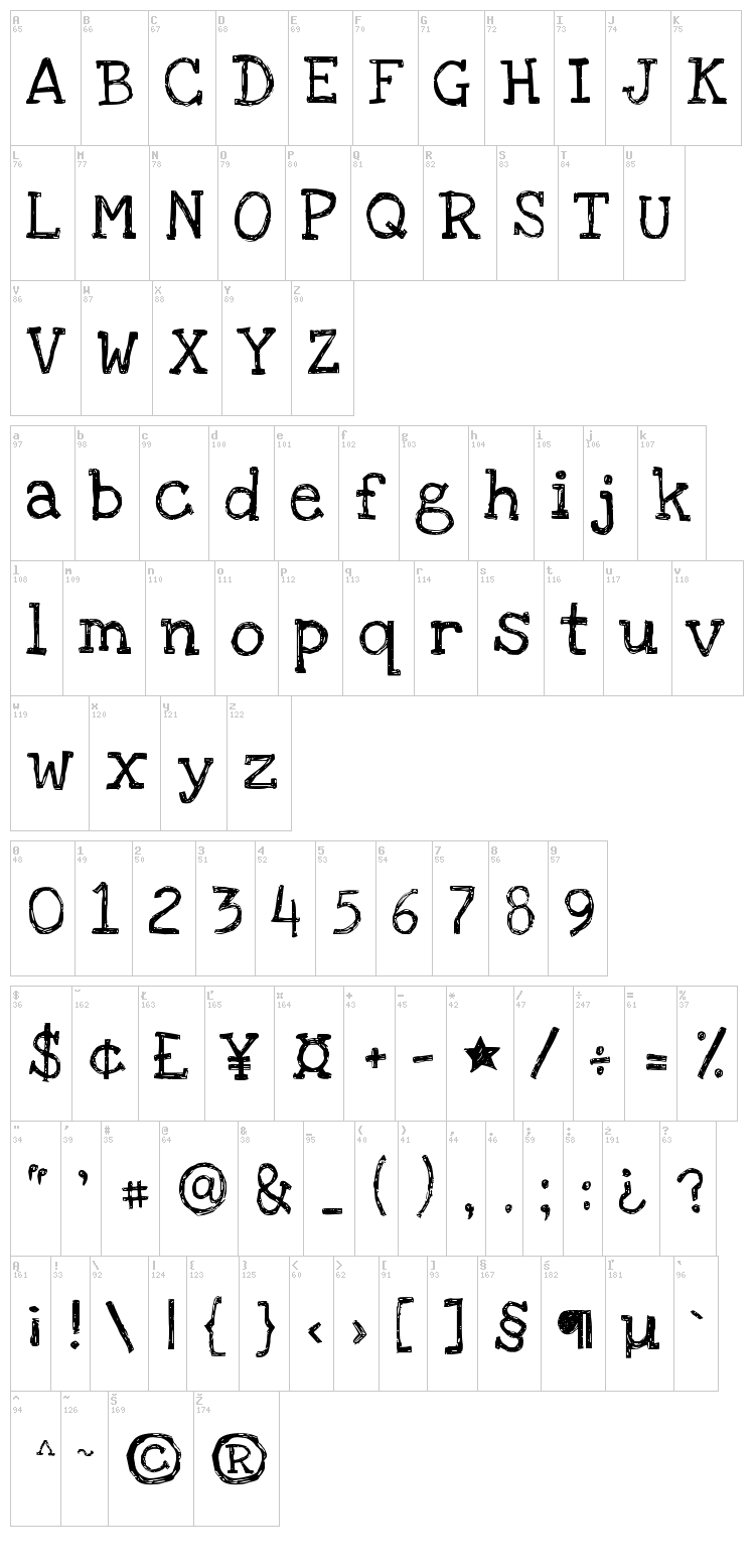 Love Ya Like A Sister font map