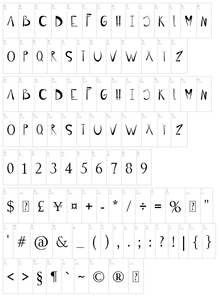Luisa font map